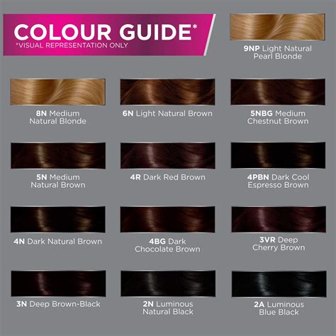 john frieda hair dye reviews|john frieda hair dye chart.